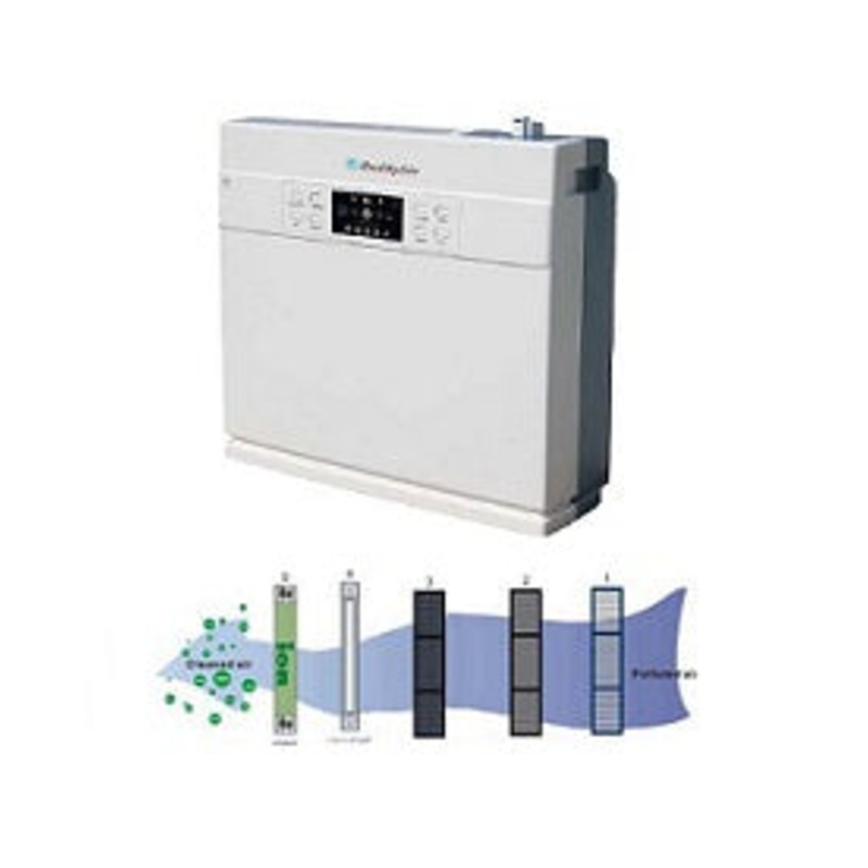 HealthyAire HA-968 2-in-1 Air Purifier + Humidifier 220-240 Volts